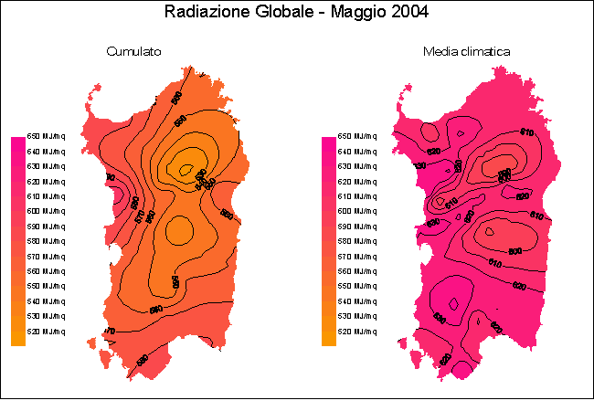 Radiazione Globale