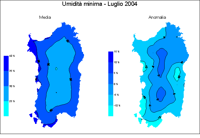Umidit relativa