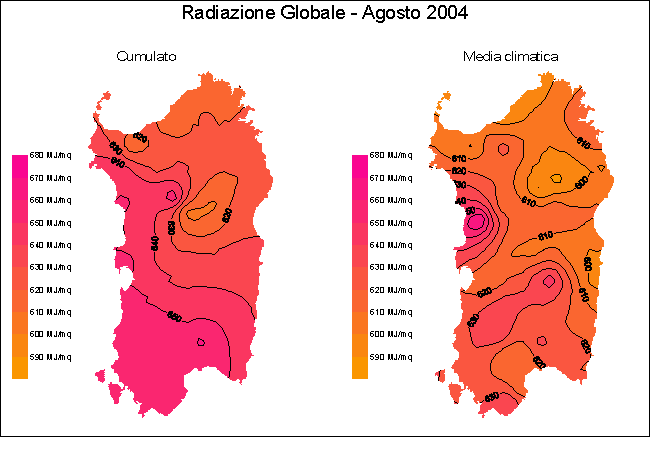 Radiazione Globale