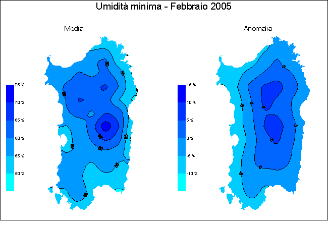 Umidit relativa