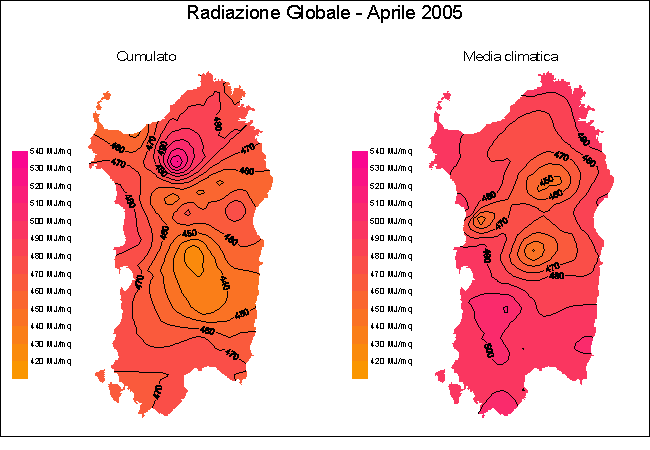 Radiazione Globale