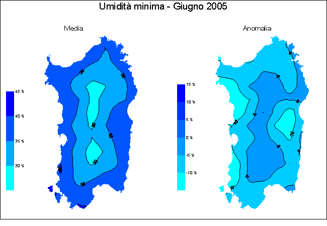 Umidit relativa