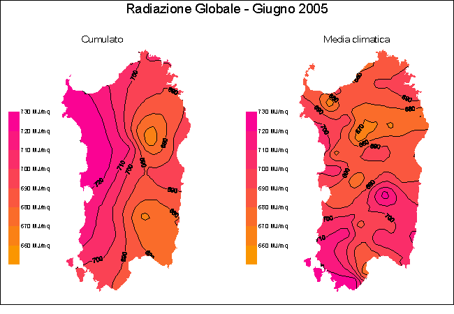 Radiazione Globale
