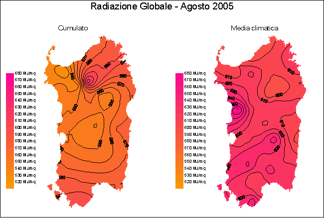Radiazione Globale