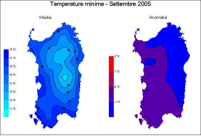 Temperature minime