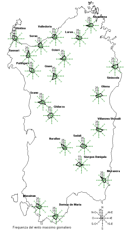 Frequenza del vento massimo giornaliero