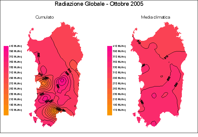 Radiazione Globale