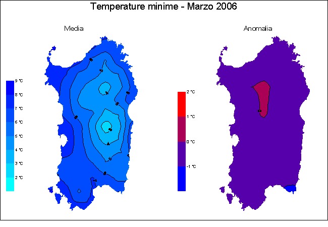 Temperatura minima