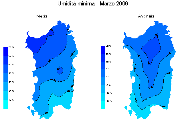 Umidit relativa