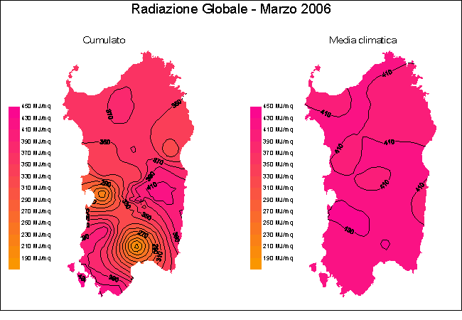 Radiazione Globale