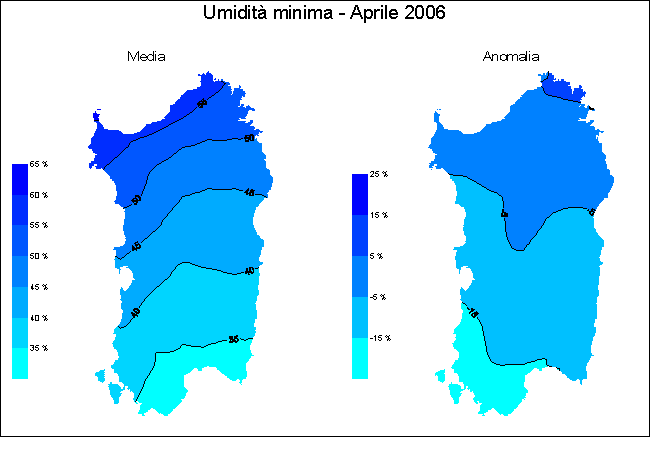 Umidit relativa