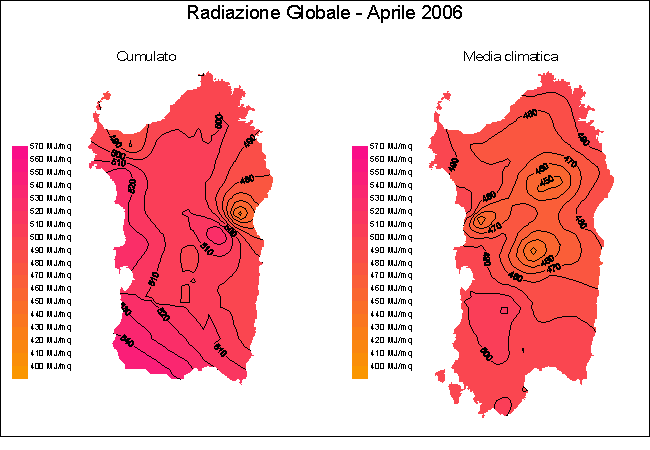 Radiazione Globale