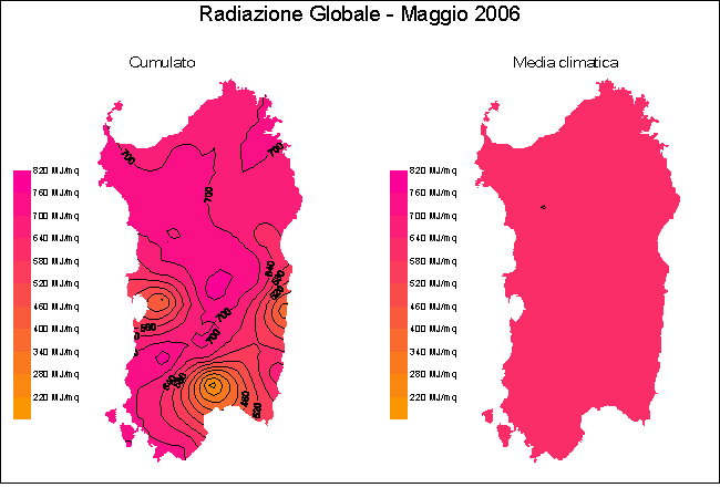 Radiazione Globale