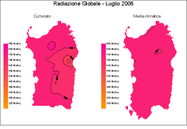 Radiazione Globale