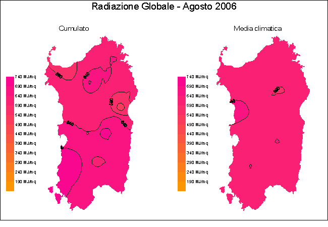 Radiazione Globale