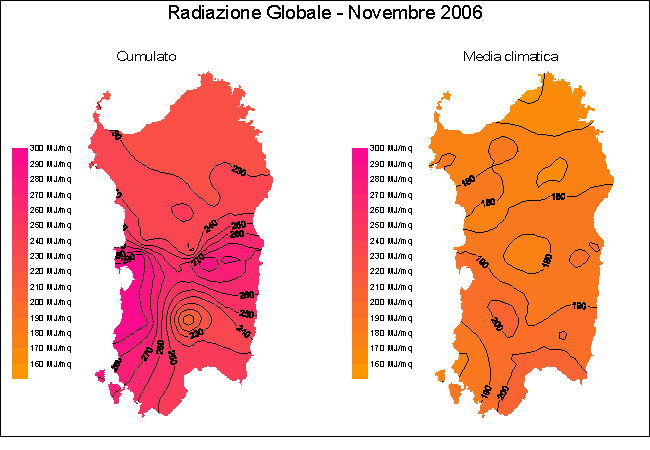 Radiazione Globale