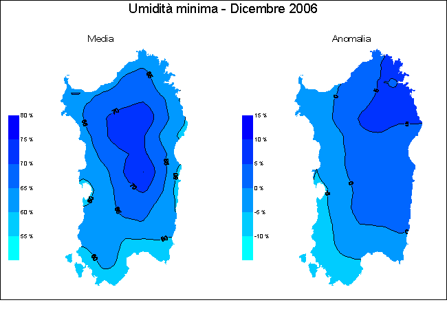 Umidit relativa