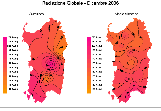 Radiazione Globale