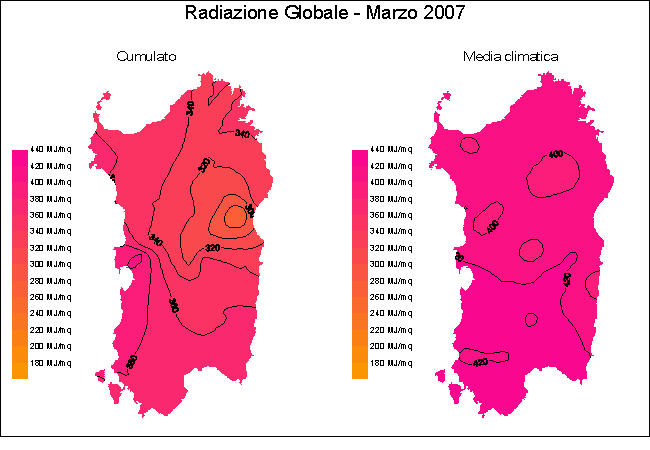 Radiazione Globale