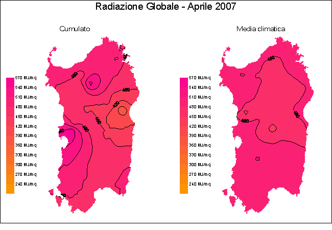 Radiazione Globale