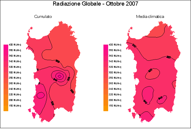 Radiazione Globale