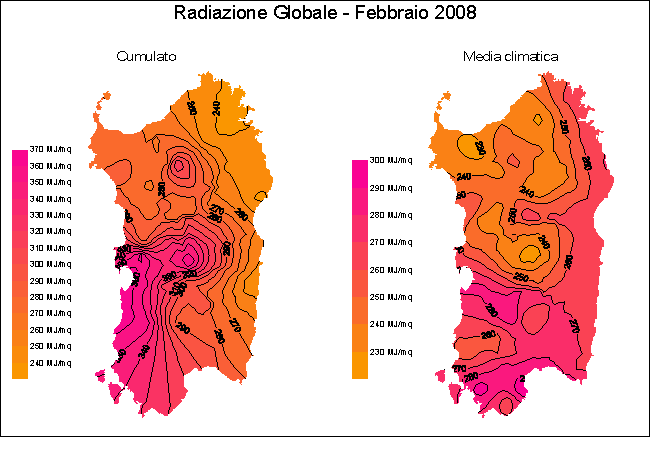 Radiazione Globale