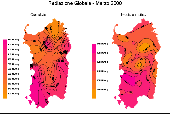 Radiazione Globale