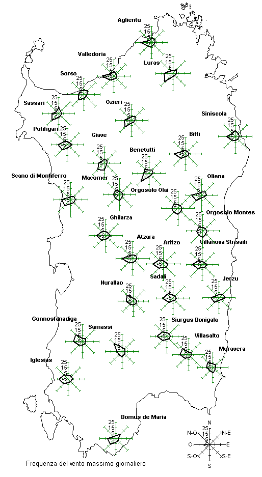 Frequenza del vento massimo giornaliero