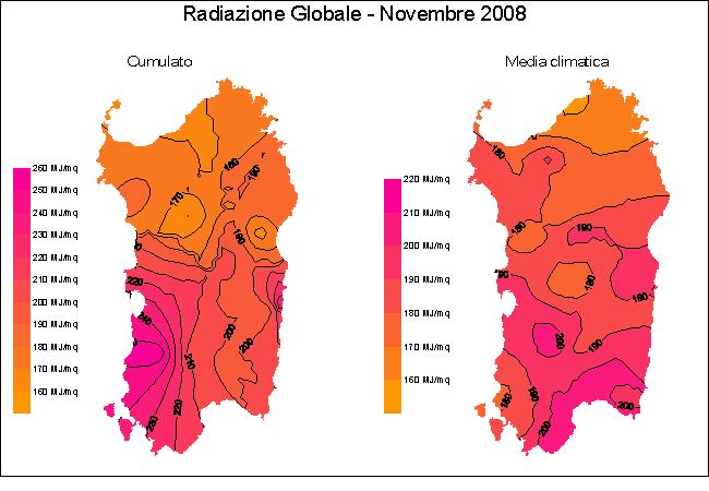 Radiazione Globale