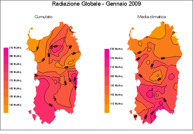 Radiazione Globale