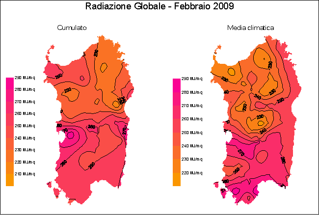 Radiazione Globale
