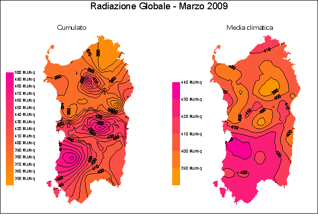 Radiazione Globale