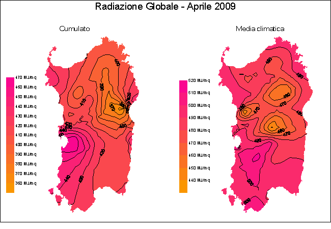 Radiazione Globale