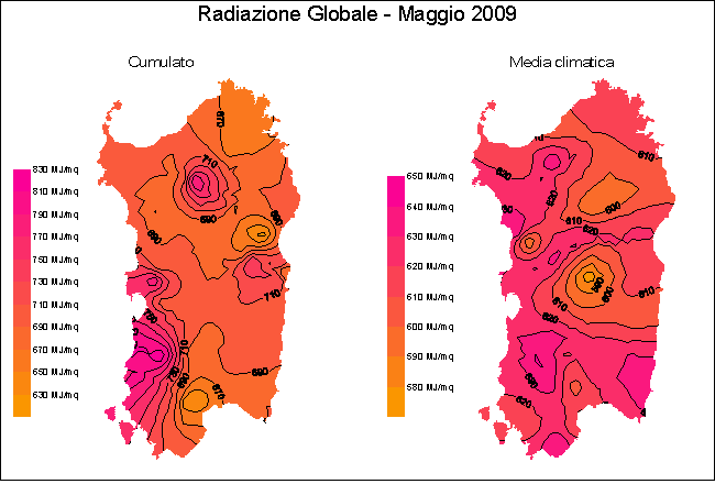 Radiazione Globale