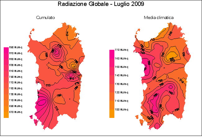 Radiazione Globale