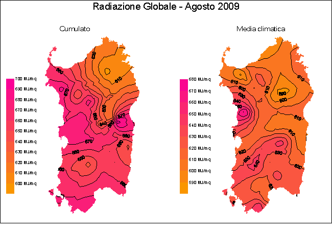 Radiazione Globale