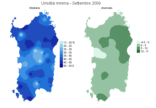 Umidit relativa minima