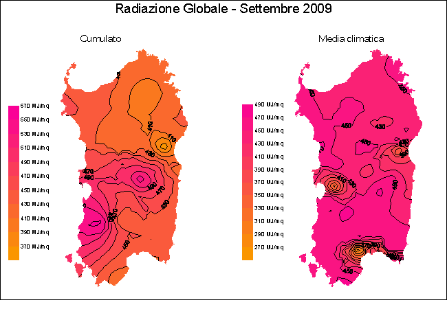 Radiazione Globale
