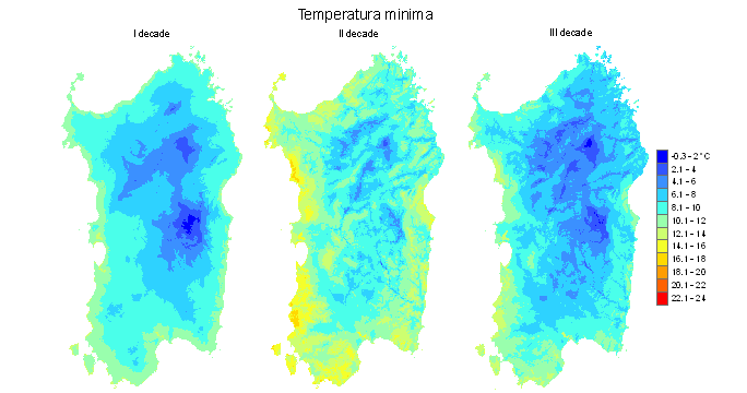 Figura 4 - Valori medi decadali delle temperature minime registrate nel mese di novembre 2009. Figura 4 - Valori medi decadali delle temperature minime registrate nel mese di novembre 2009.
