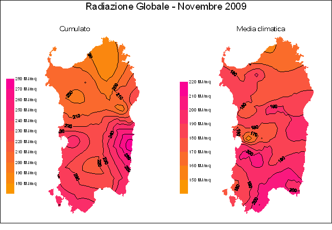 Radiazione Globale