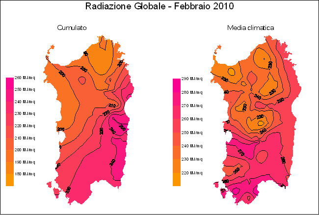 Radiazione globale