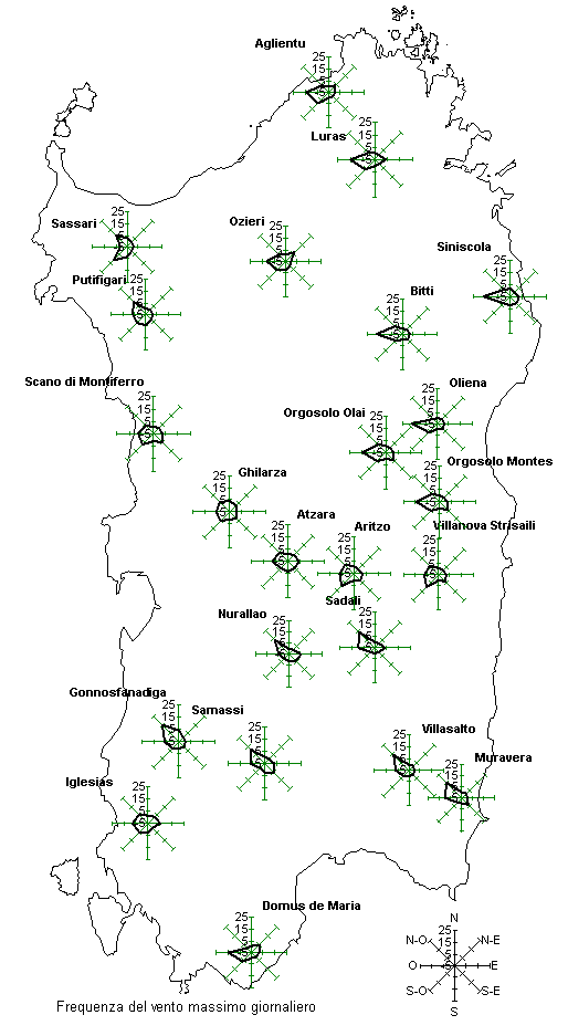 Frequenza del vento massimo giornaliero