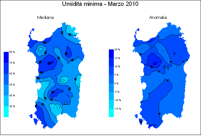 Umidit relativa minima