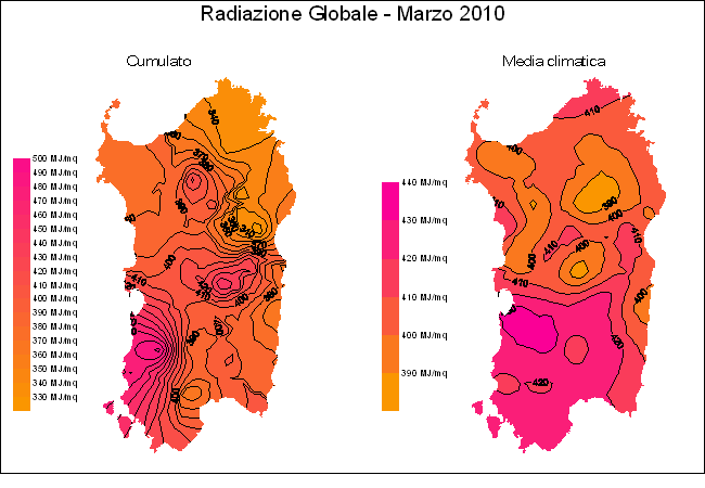 Radiazione Globale
