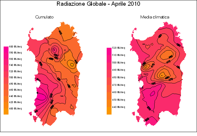 Radiazione Globale