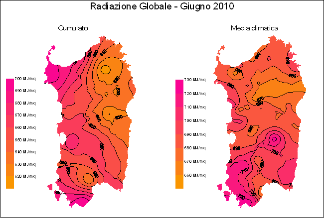 Radiazione Globale