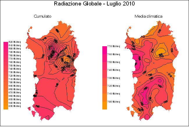Radiazione Globale