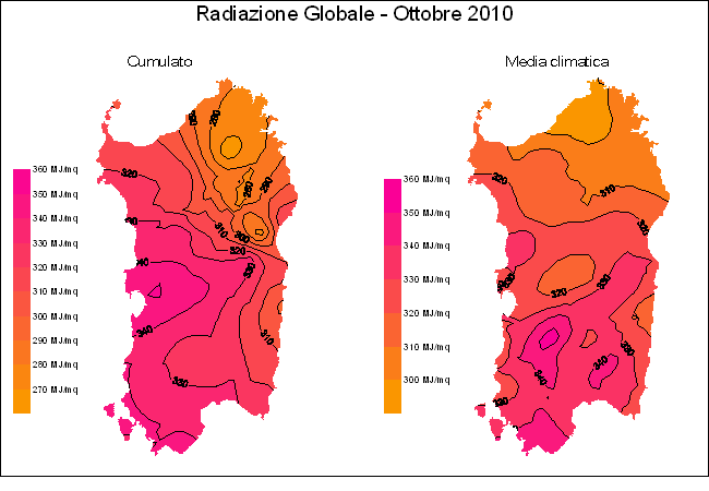 Radiazione Globale