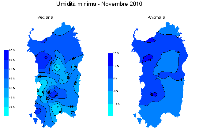 Umidit relativa minima