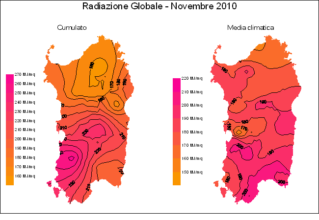 Radiazione Globale